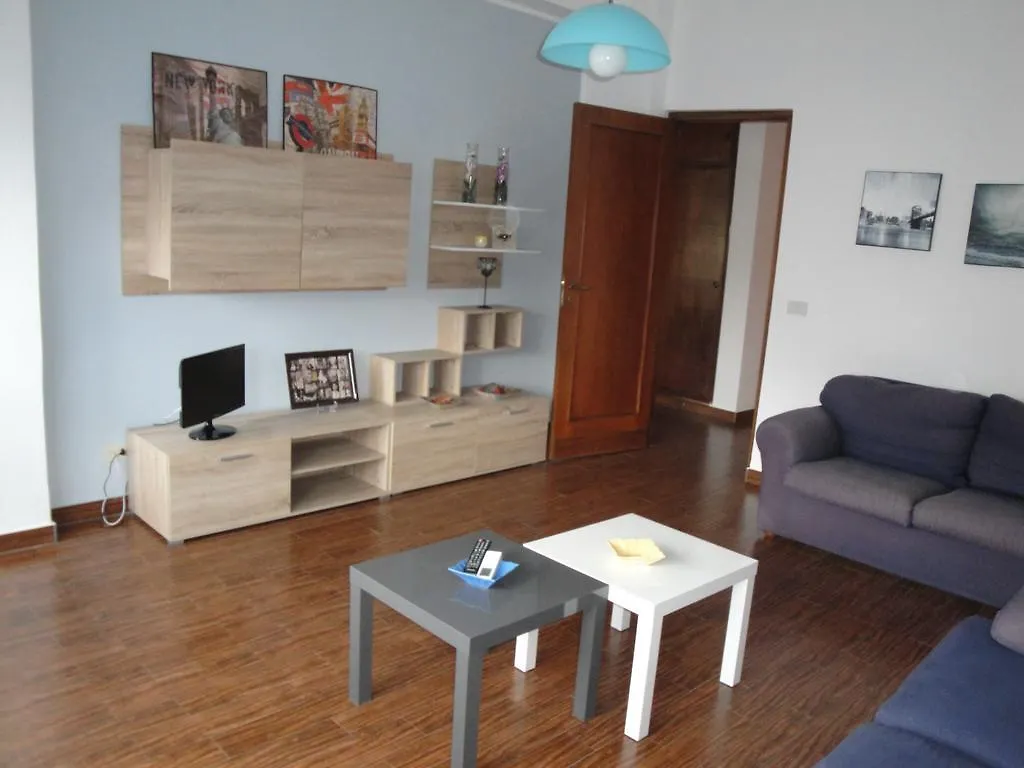 Apartamento Raffo Rosso Palermo